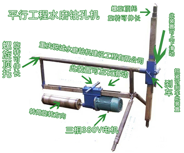 平行定向水磨钻